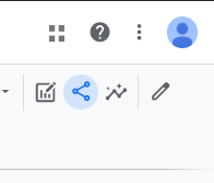 Share Icon Google Analytics