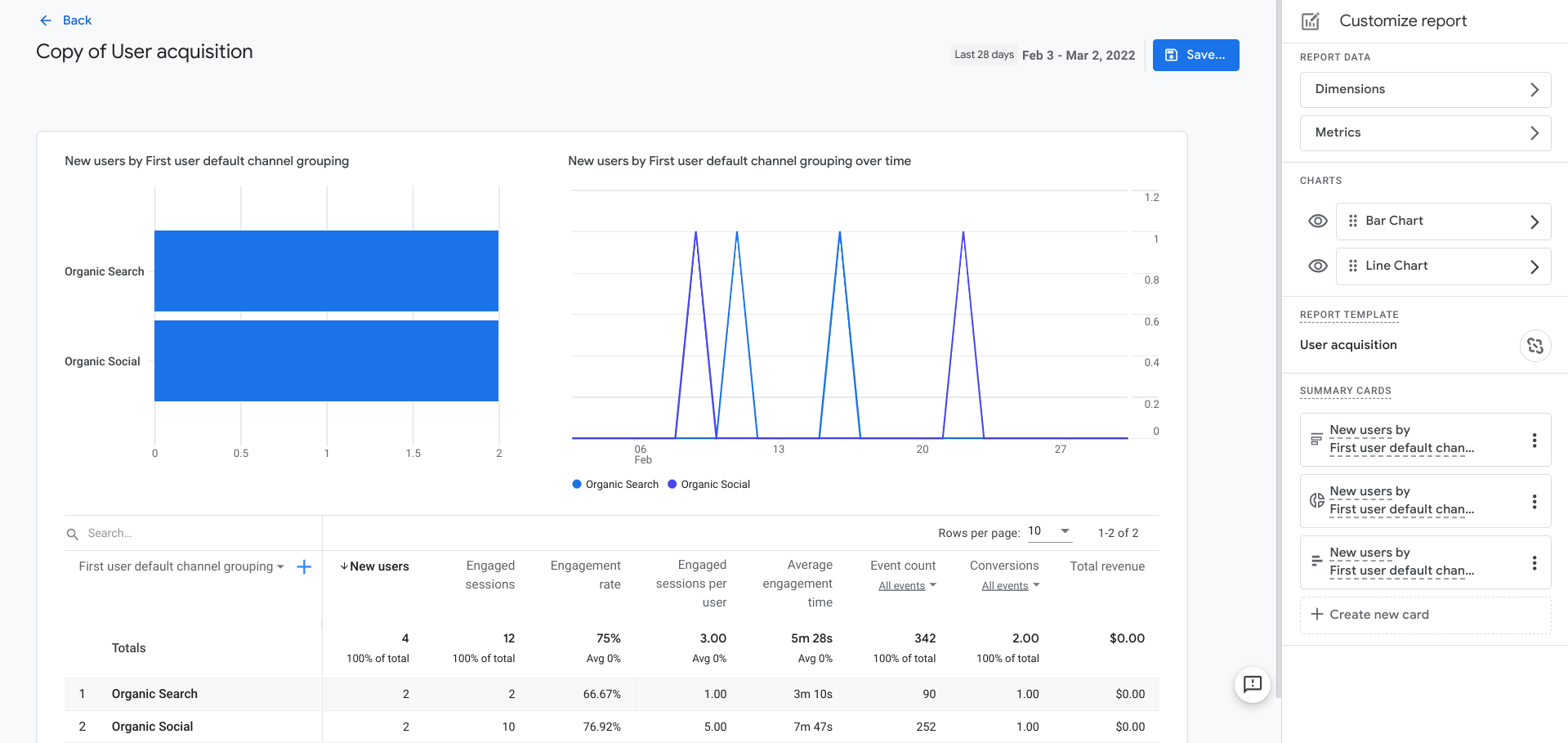 Google Analytics 4 Detail Report Builder | Growth Learner